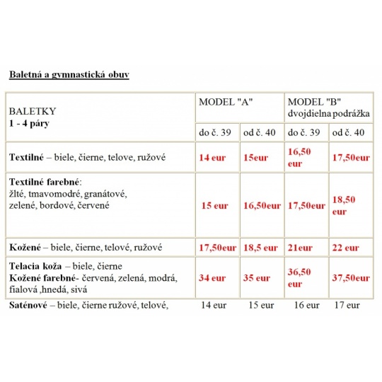 Baletky kožené - typ A, AKCES