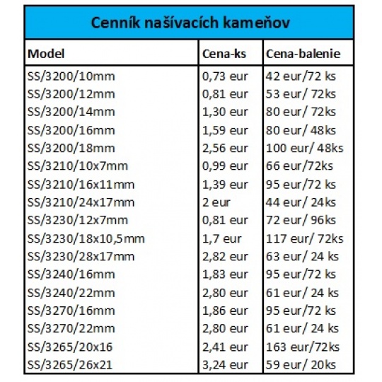 Swarovského kamienky ploché prišívané - Oválne